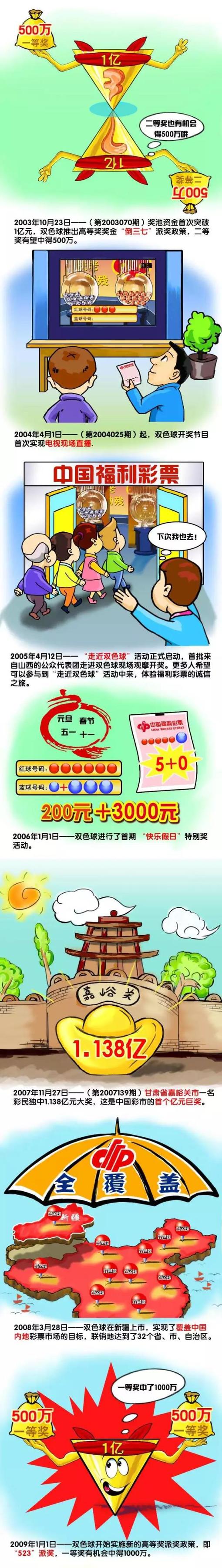 预告不仅展示了主角人物的成长线，影片中高燃的舞狮动作场面、激励人心的台词、搭配上令人捧腹的训练小插曲，让人热血沸腾的同时，收获意想不到的欢乐